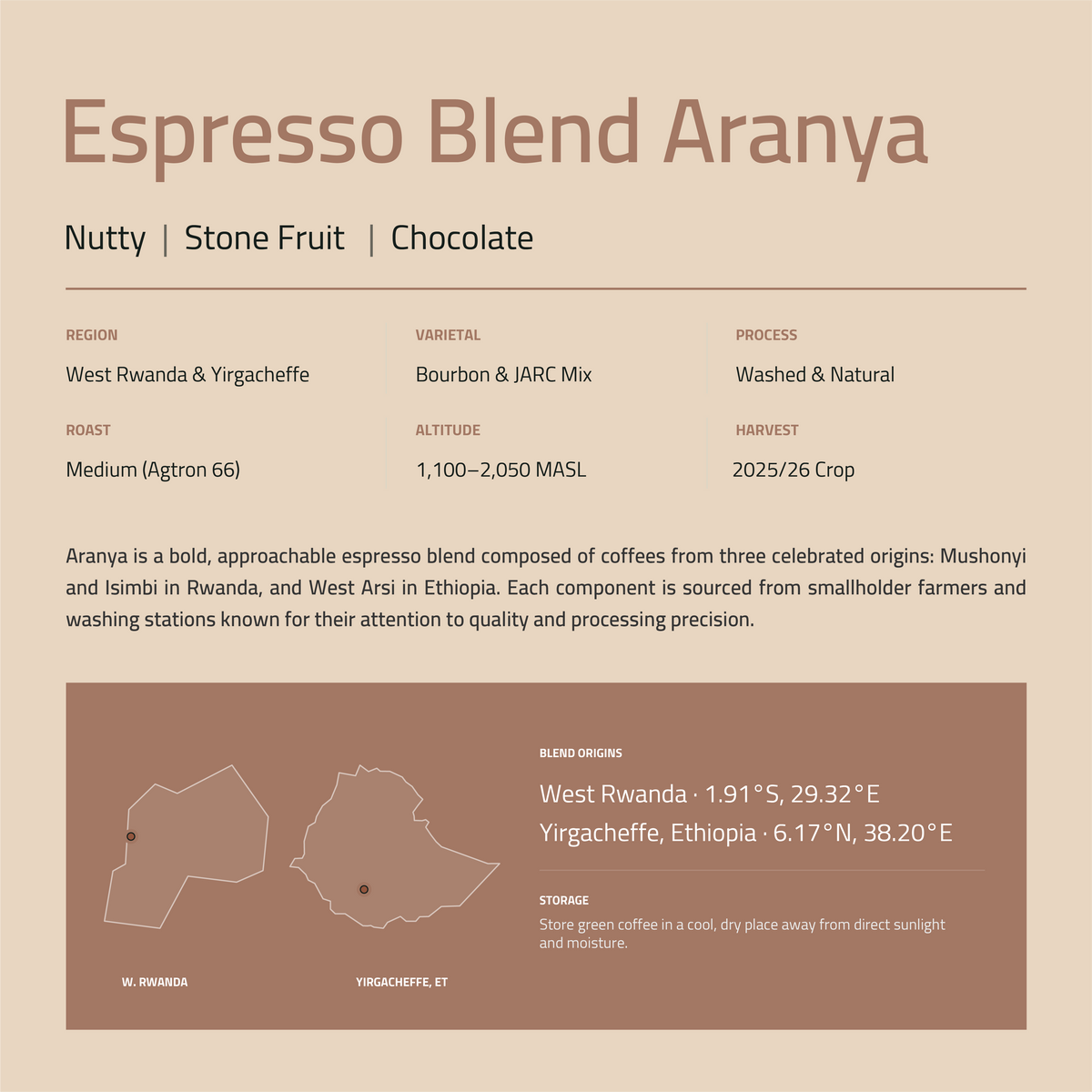 Espresso Blend Aranya Roasted Coffee Beans