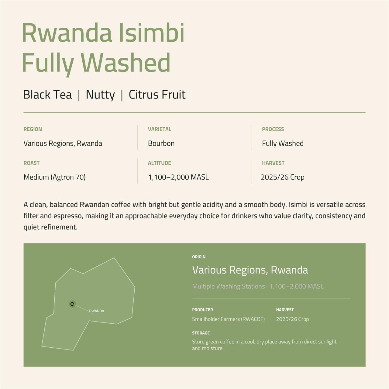 Rwanda Isimbi Fully Washed Green Coffee Beans